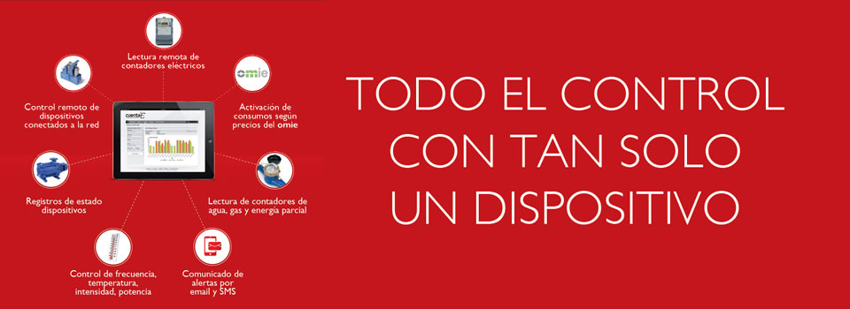 Banner todo el control